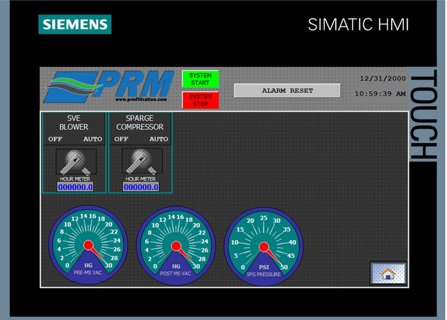 Controls & Telemetry PRM-branded Siemens SIMATIC HMI touchscreen showing SVE blower and sparge compressor controls with gauges