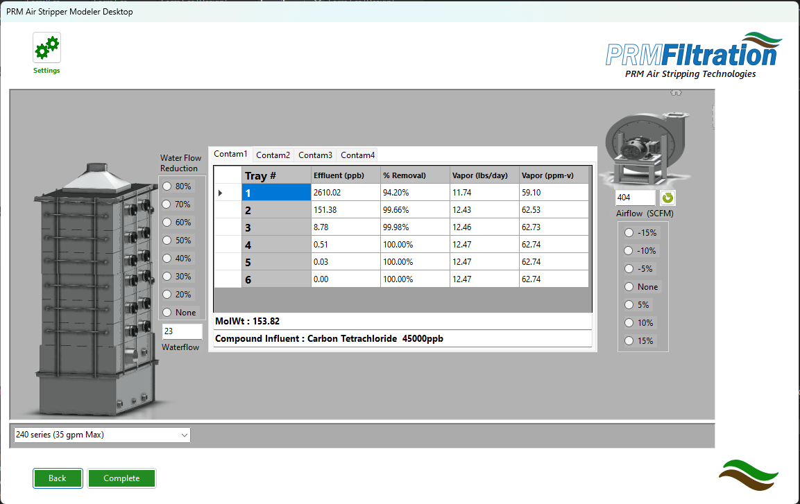 PRM Launches New Air Stripper Modeler Software