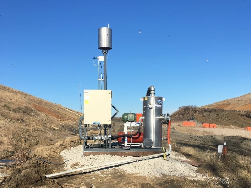 Flare Systems